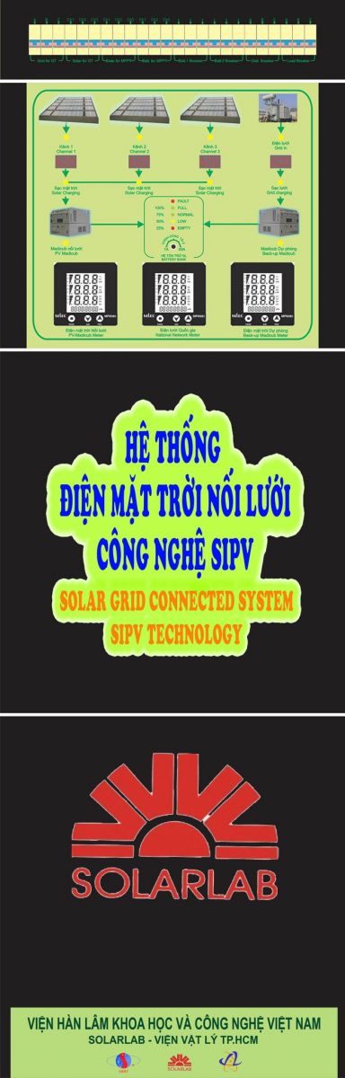 Khuyến mãi Dubai Casino điện mặt trời nối lưới công nghệ SIPV (Smart integrated photovoltaic)